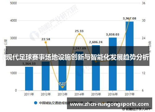 现代足球赛事场地设施创新与智能化发展趋势分析