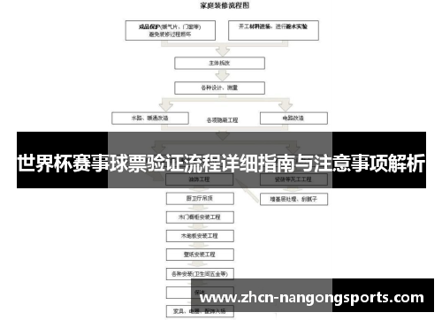 世界杯赛事球票验证流程详细指南与注意事项解析