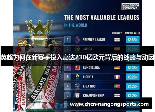 英超为何在新赛季投入高达230亿欧元背后的战略与动因