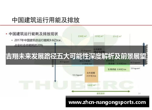 吉翔未来发展路径五大可能性深度解析及前景展望