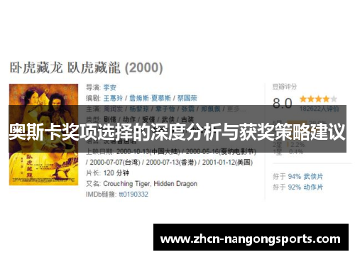 奥斯卡奖项选择的深度分析与获奖策略建议