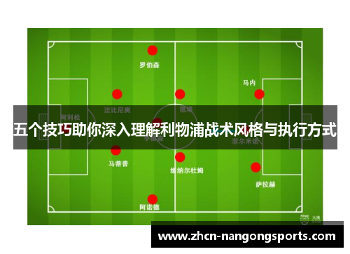 五个技巧助你深入理解利物浦战术风格与执行方式