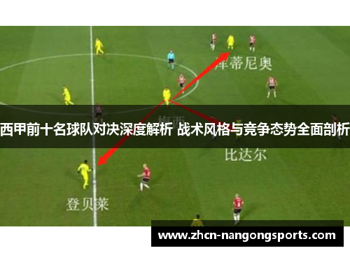 西甲前十名球队对决深度解析 战术风格与竞争态势全面剖析