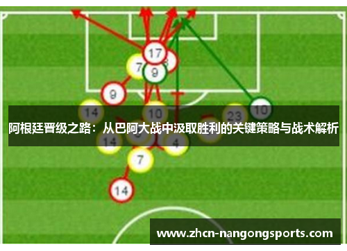 阿根廷晋级之路：从巴阿大战中汲取胜利的关键策略与战术解析
