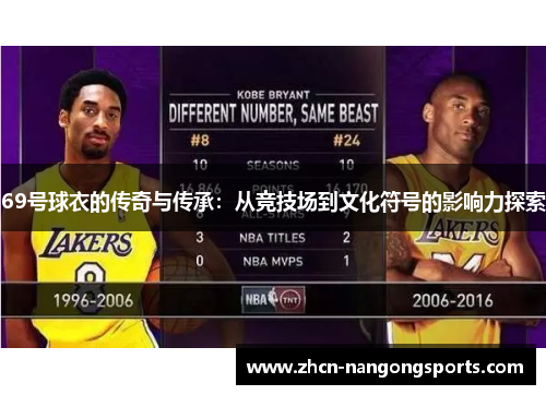 69号球衣的传奇与传承：从竞技场到文化符号的影响力探索