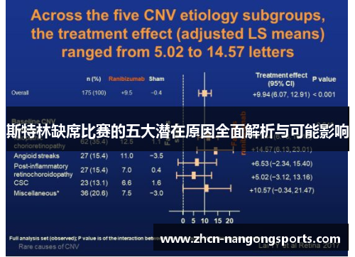 斯特林缺席比赛的五大潜在原因全面解析与可能影响